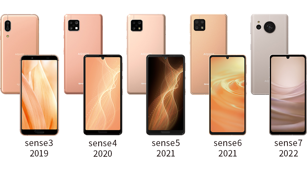 こだわりのカッパー色とは？ | Design Column | SHARP Design