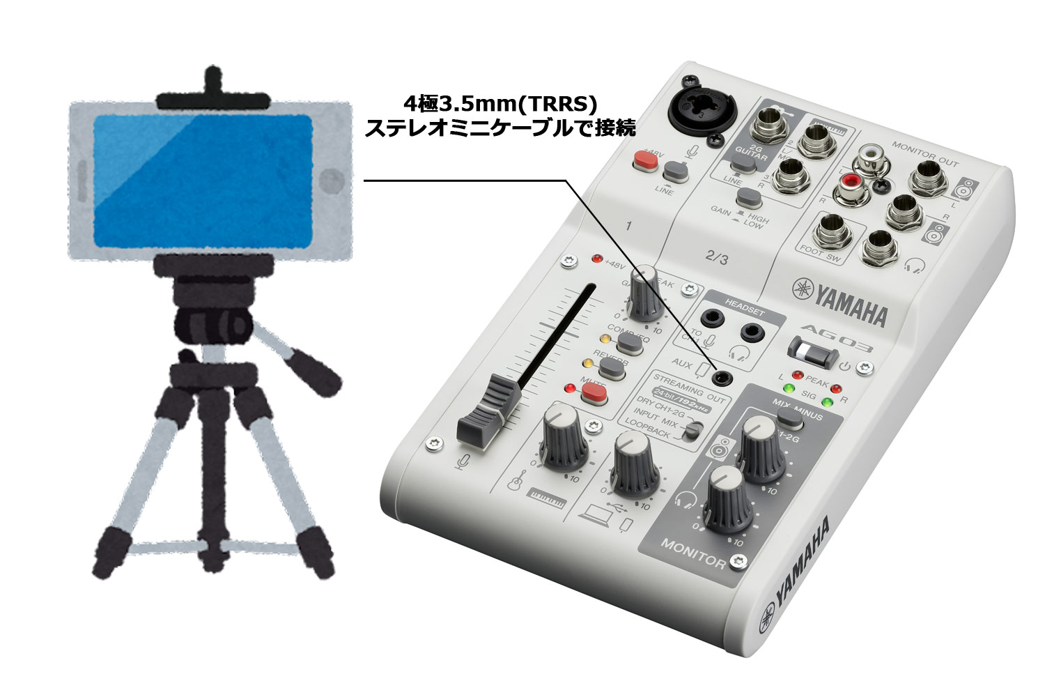 ぬこぬこYAMAHA AG03 ミキシングコンソール ミキサー | ミキシング