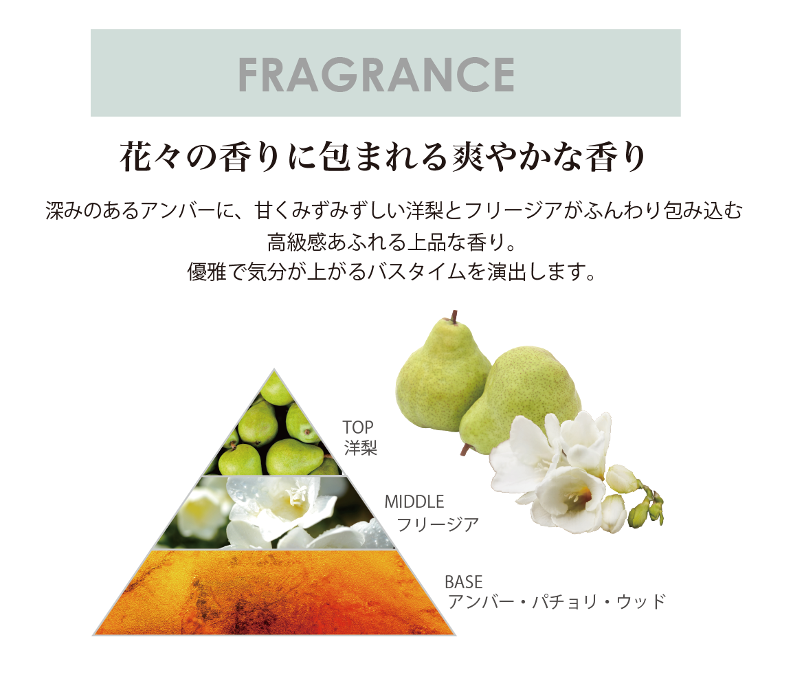 ルビアンロイヤルシャンプー＆ルビアンロイヤルトリートメント セット