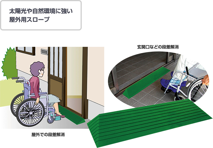 ダイヤスロープ 屋外用 （DS076） | シンエイテクノ株式会社