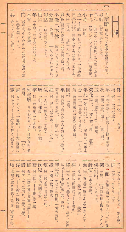 第54回 新撰支那時文辞典 | 三省堂辞書の歩み（境田 稔信） | 三省堂