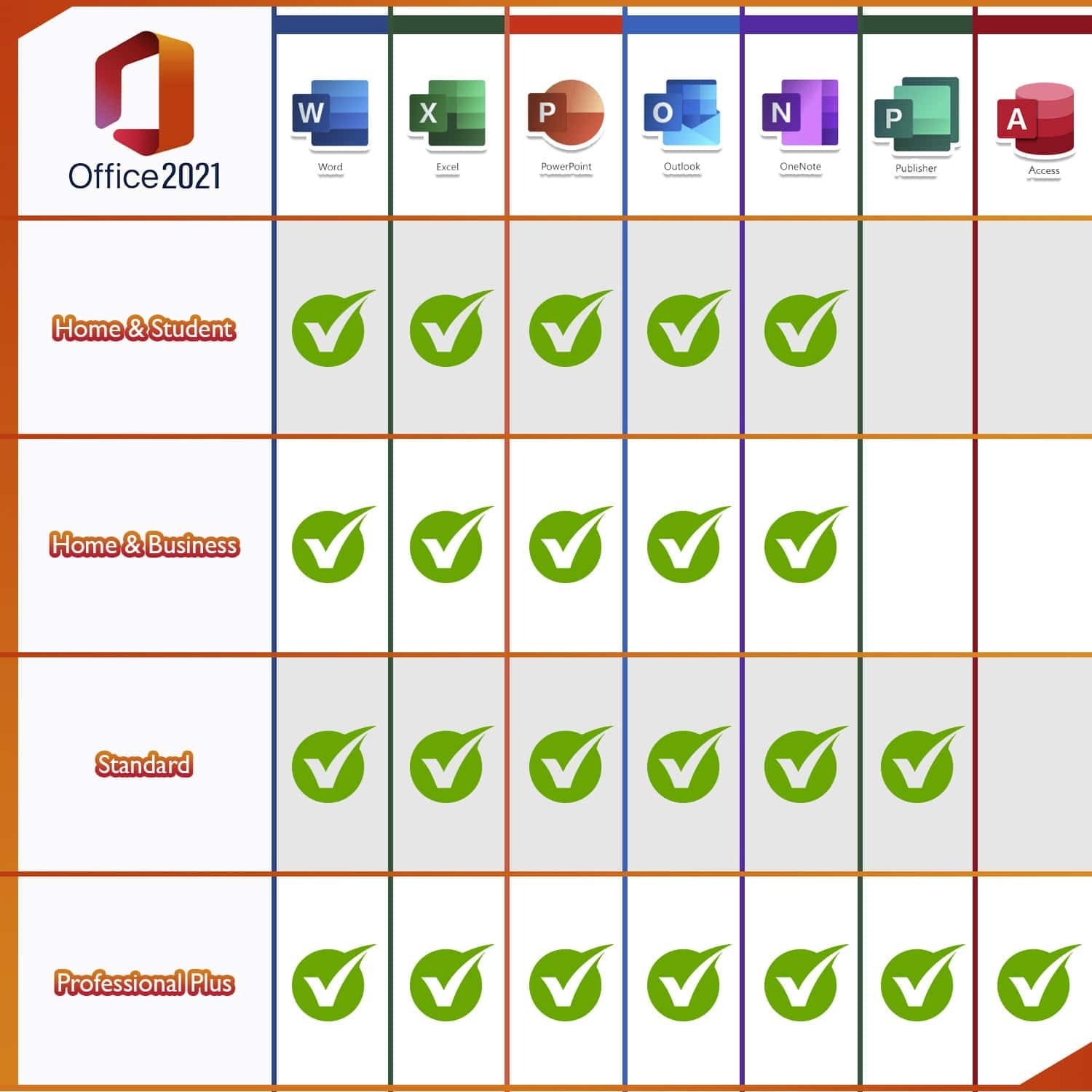 Microsoft Office 2021 Professional Plus Lizenz für 3 PC - digilicenses