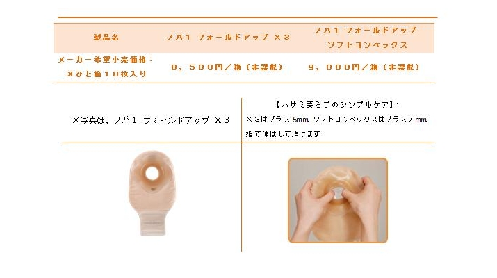 ダンサック ノバ1イレオストミー ストーマ 6箱 ダンサック ノバ1