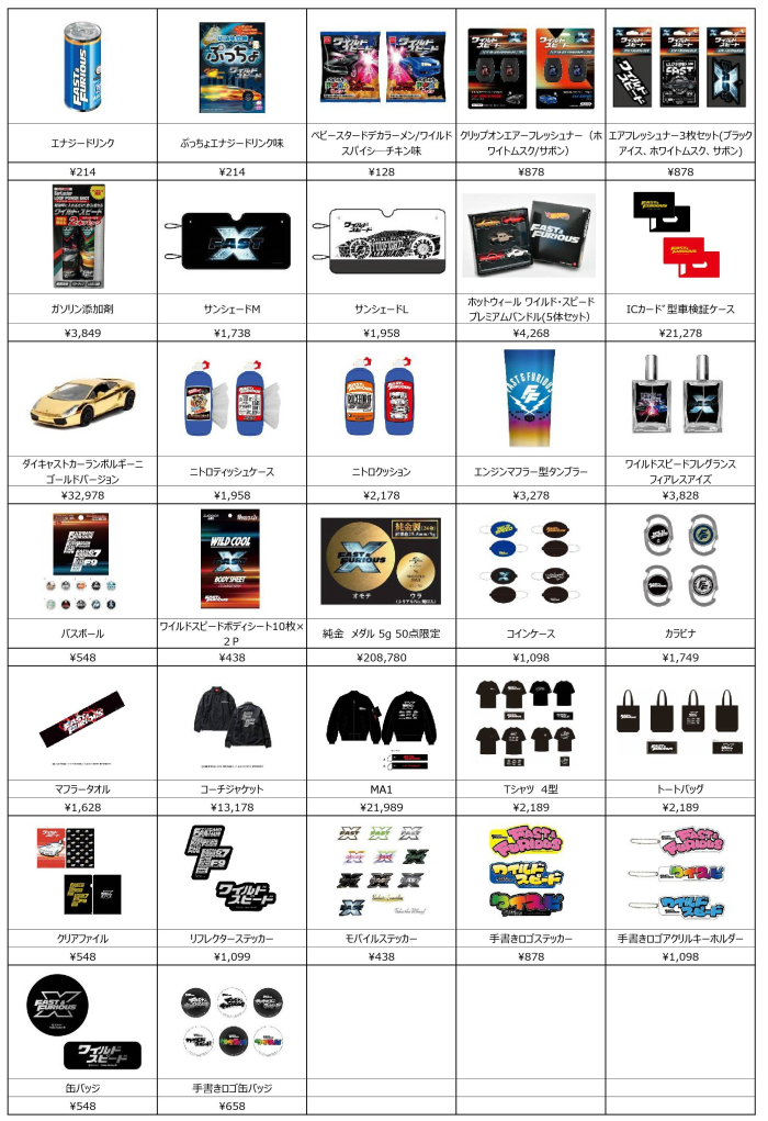 ワイルド・スピード』映画公開記念キャンペーン 期間限定ストアが登場