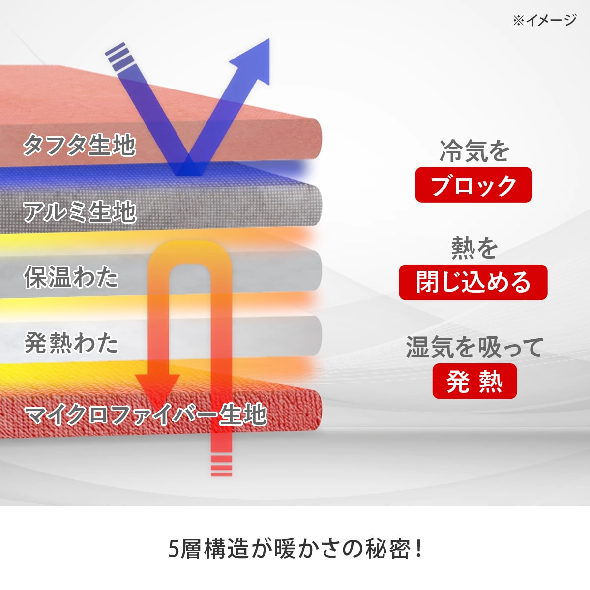 ひな暖シリーズ公式サイト|ひな暖くるまりケット|テレビショッピング