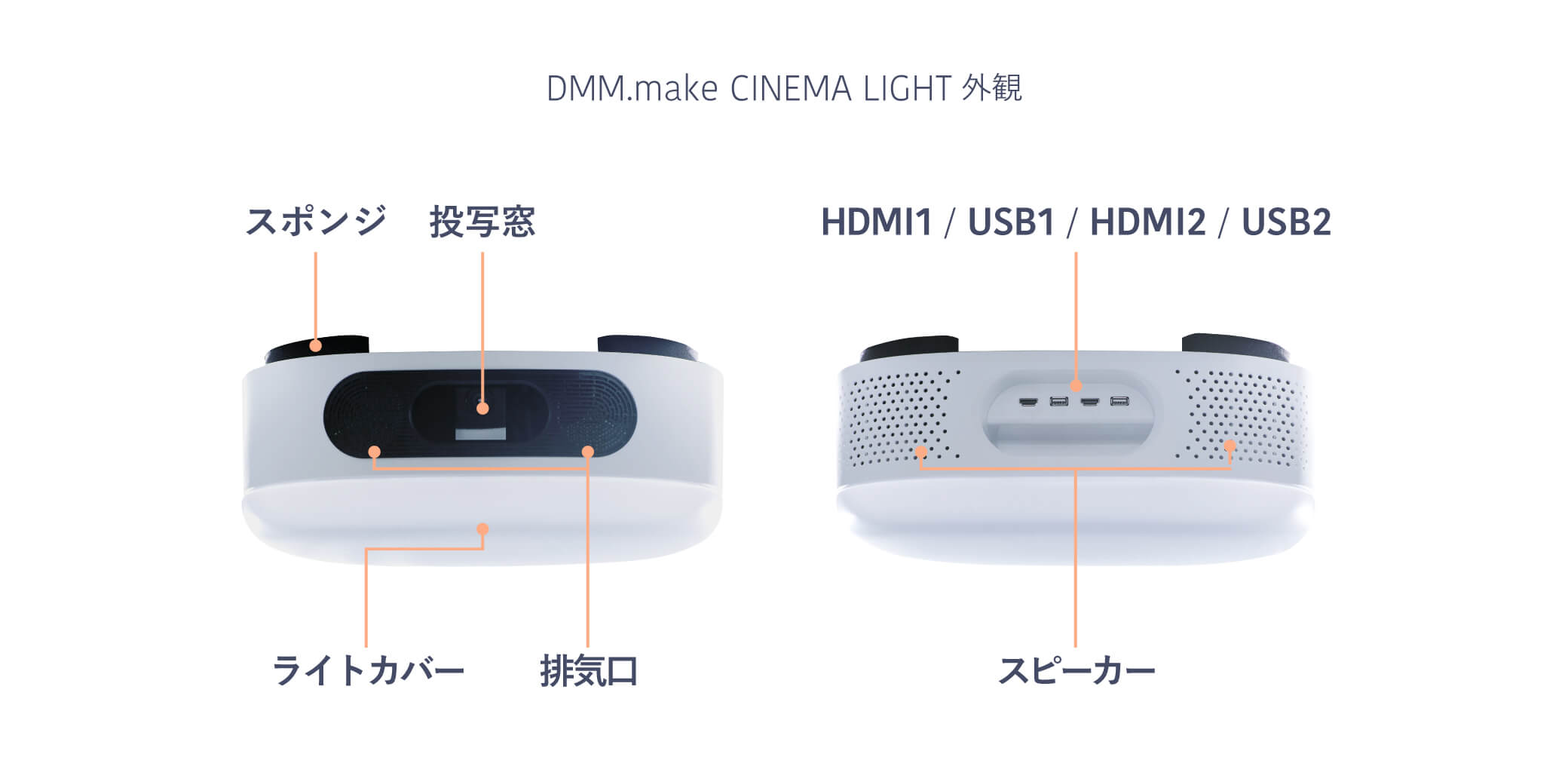 DMM.make CINEMA LIGHT-お部屋のライトをプロジェクターに