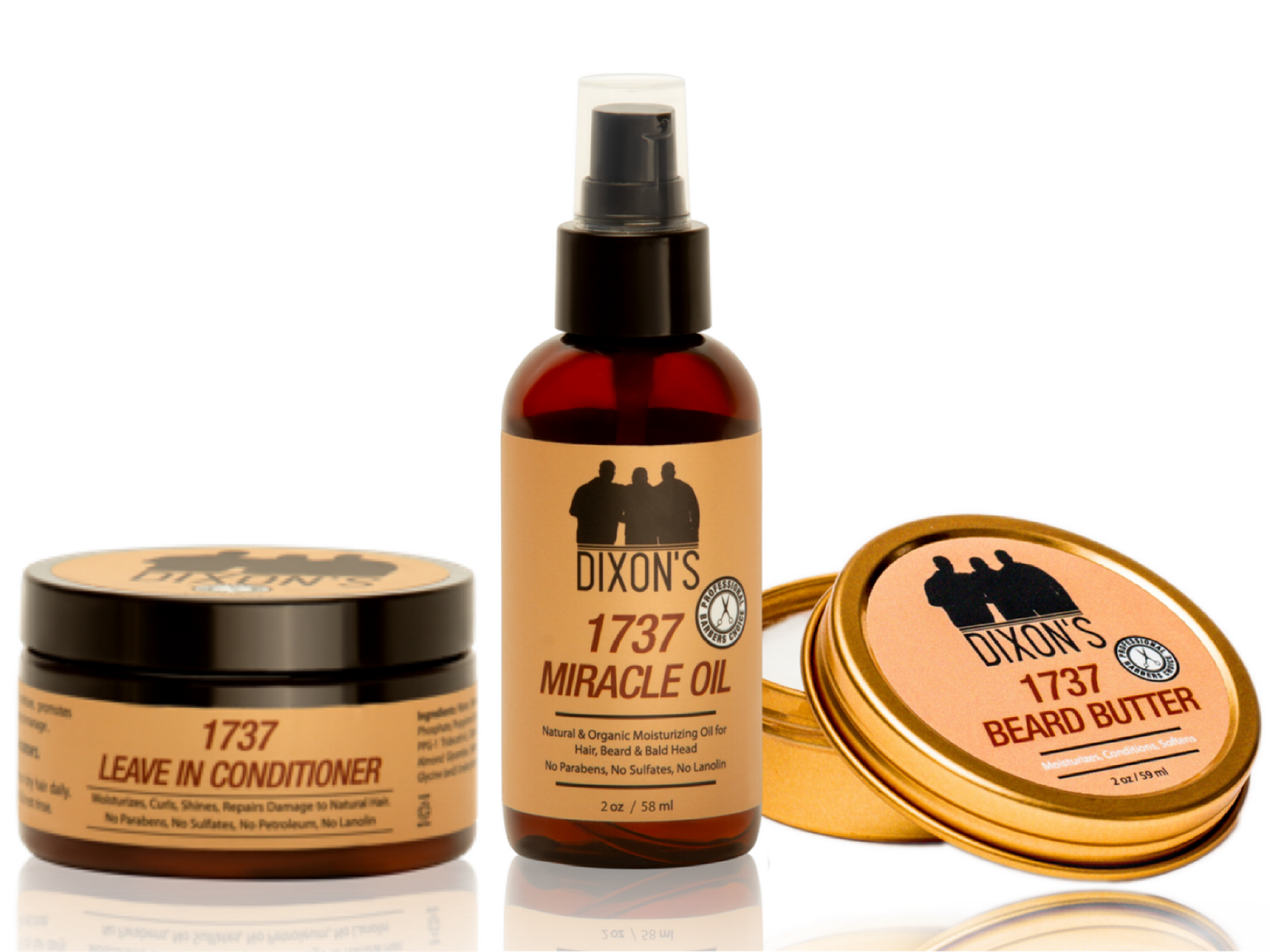 Confidence Kit – Dixon's 1737