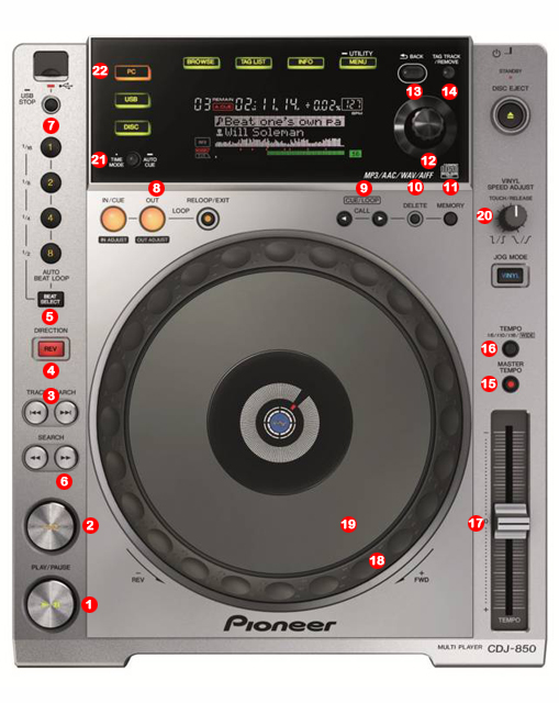 Pioneer CDJ – 850 | DJ ProMixer
