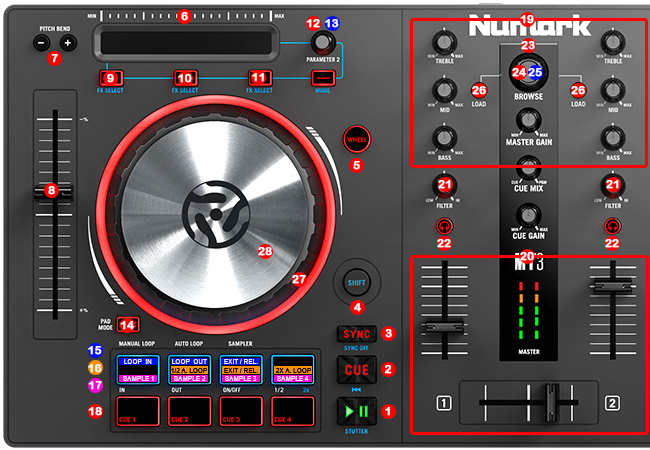 Numark Mixtrack / Pro III | DJ ProMixer