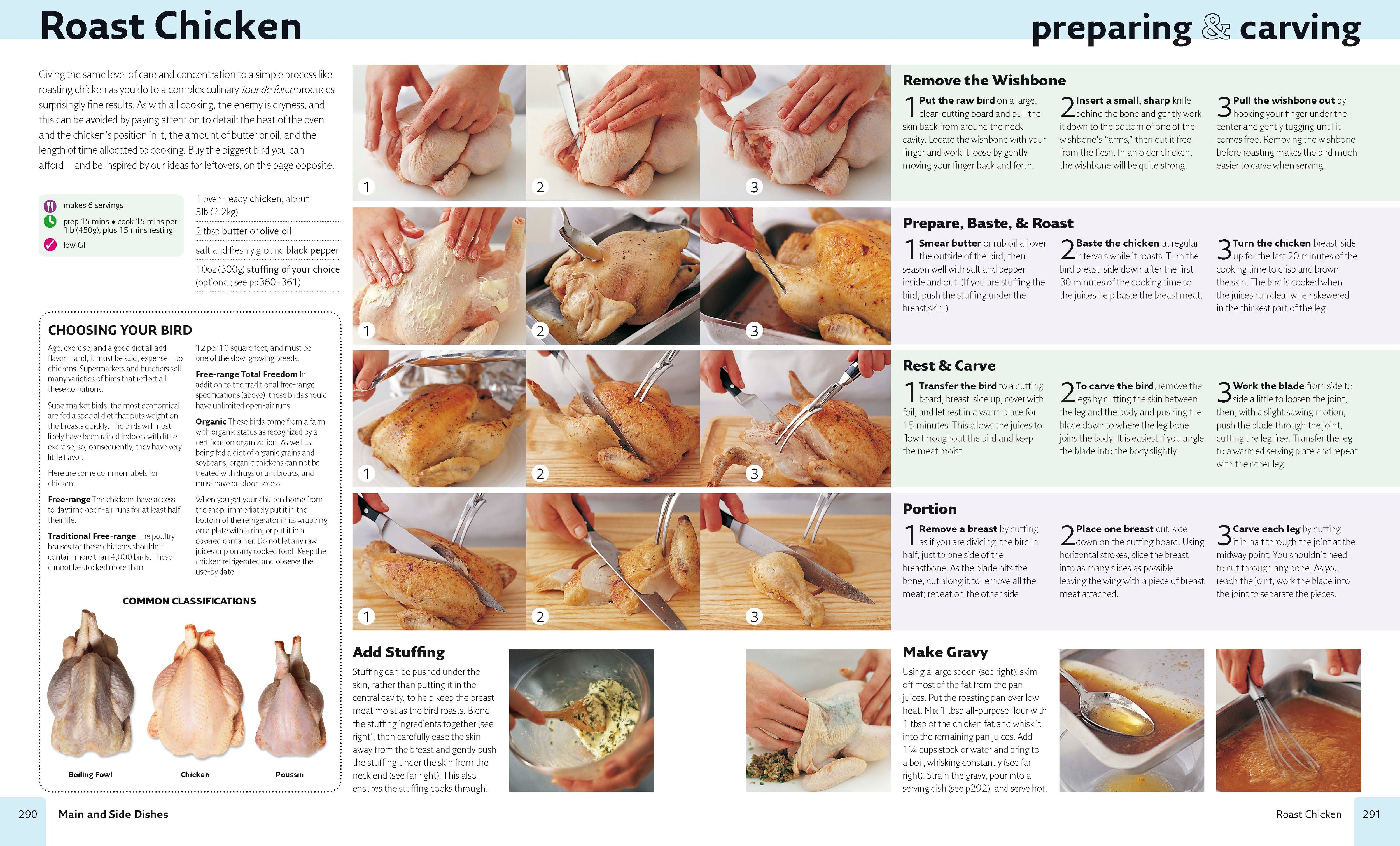 The Illustrated Kitchen Bible – DK