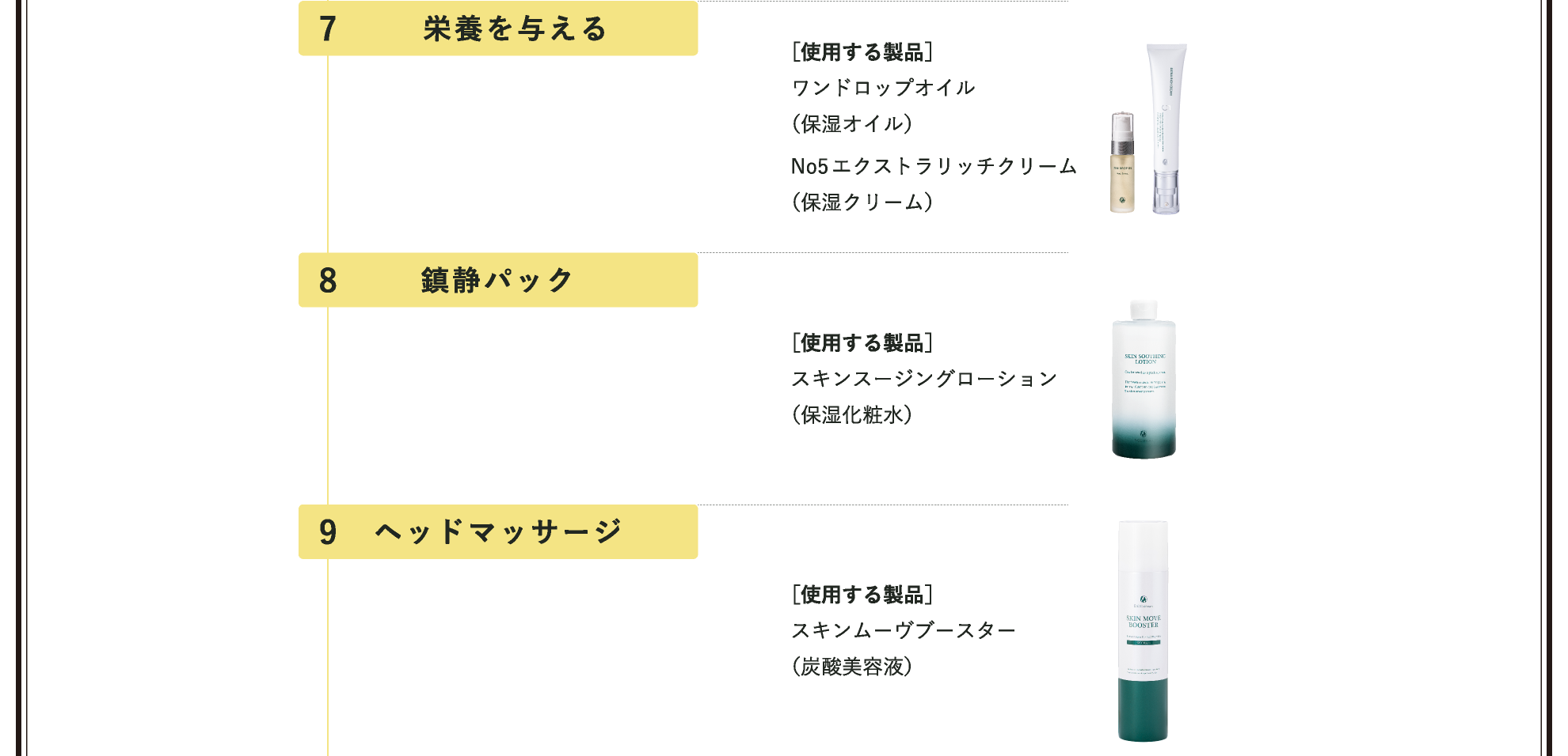 GALILEO RETINOL PROFESSIONAL CARE｜DOC Skincare｜肌のチカラを高め
