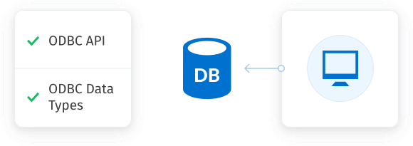 Overview - ODBC Driver for Microsoft Access