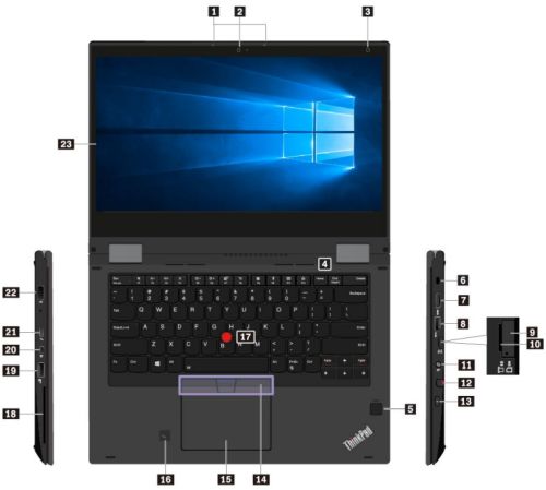 Front view and side views - ThinkPad Yoga 370 - Lenovo Support US