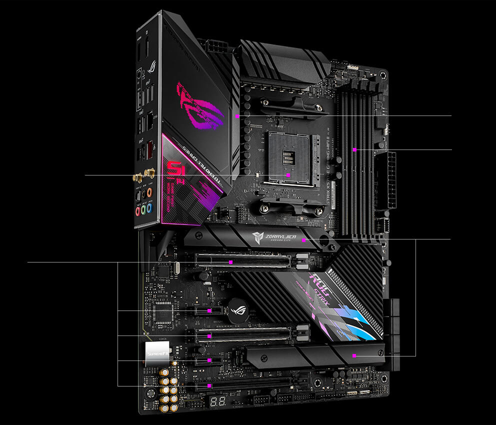 ROG STRIX X570-E GAMING WIFI II