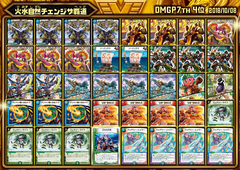 デュエル・マスターズ