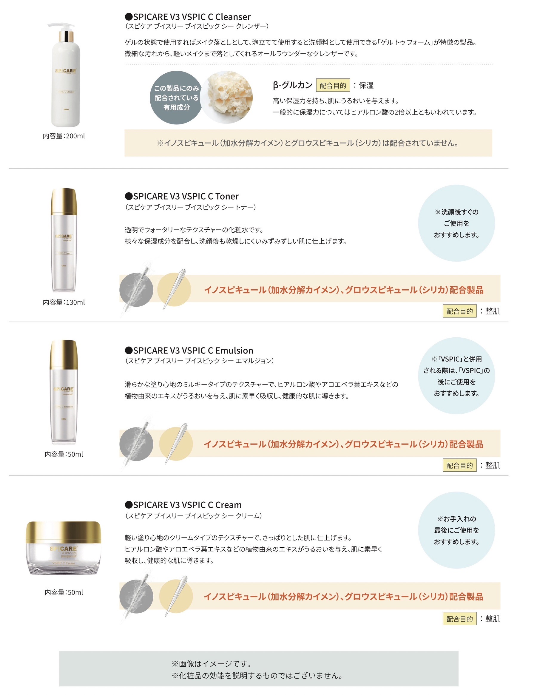 SPICARE Vスピック シーライン の仕入れをご検討のサロン様へ| 株式