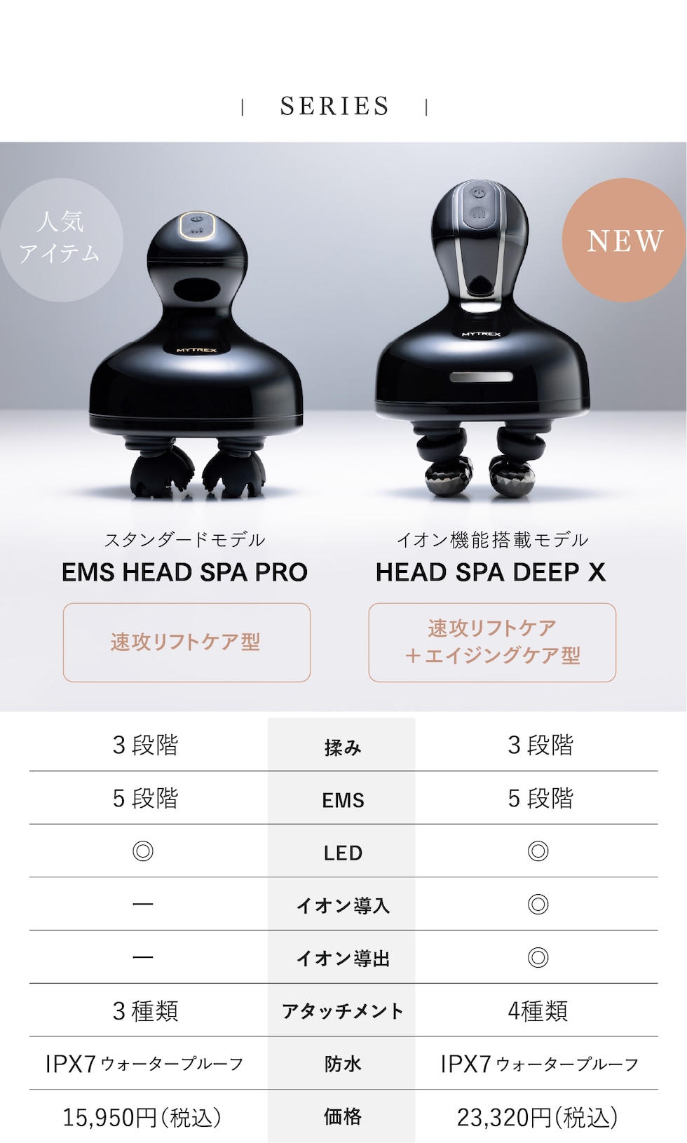 dショッピング |イオン電気針ヘッドスパ 頭皮 ヘッドマッサージ 導入