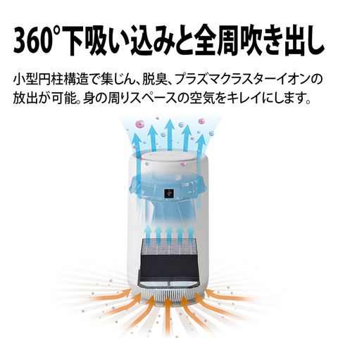 dショッピング |SHARP シャープ 空気清浄機 プラズマクラスター 7000