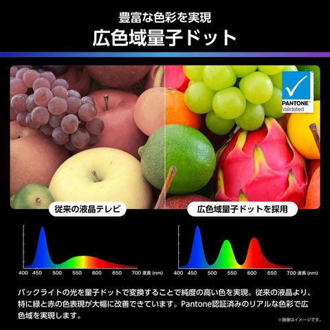 dショッピング |Hisense ハイセンス 55型 液晶テレビ 4K対応 U7R