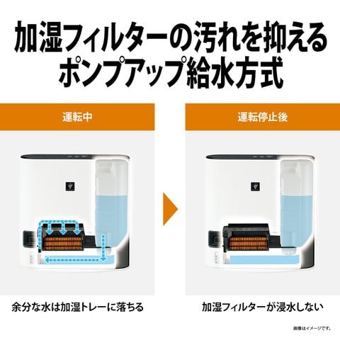 dショッピング |SHARP シャープ プラズマクラスター 加湿セラミック