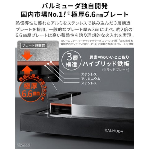 dショッピング |正規店 バルミューダ ザ・プレート プロ フルセット