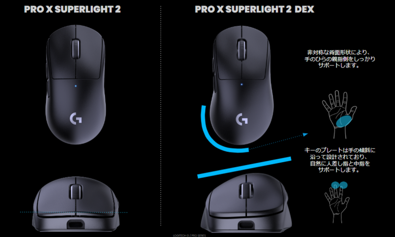 Logicool G PRO X SUPERLIGHT 2 DEX – DPQP