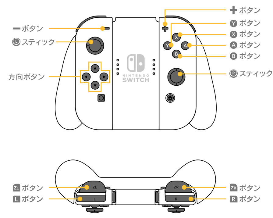 あかやあかしやあやかしの 綴』操作説明