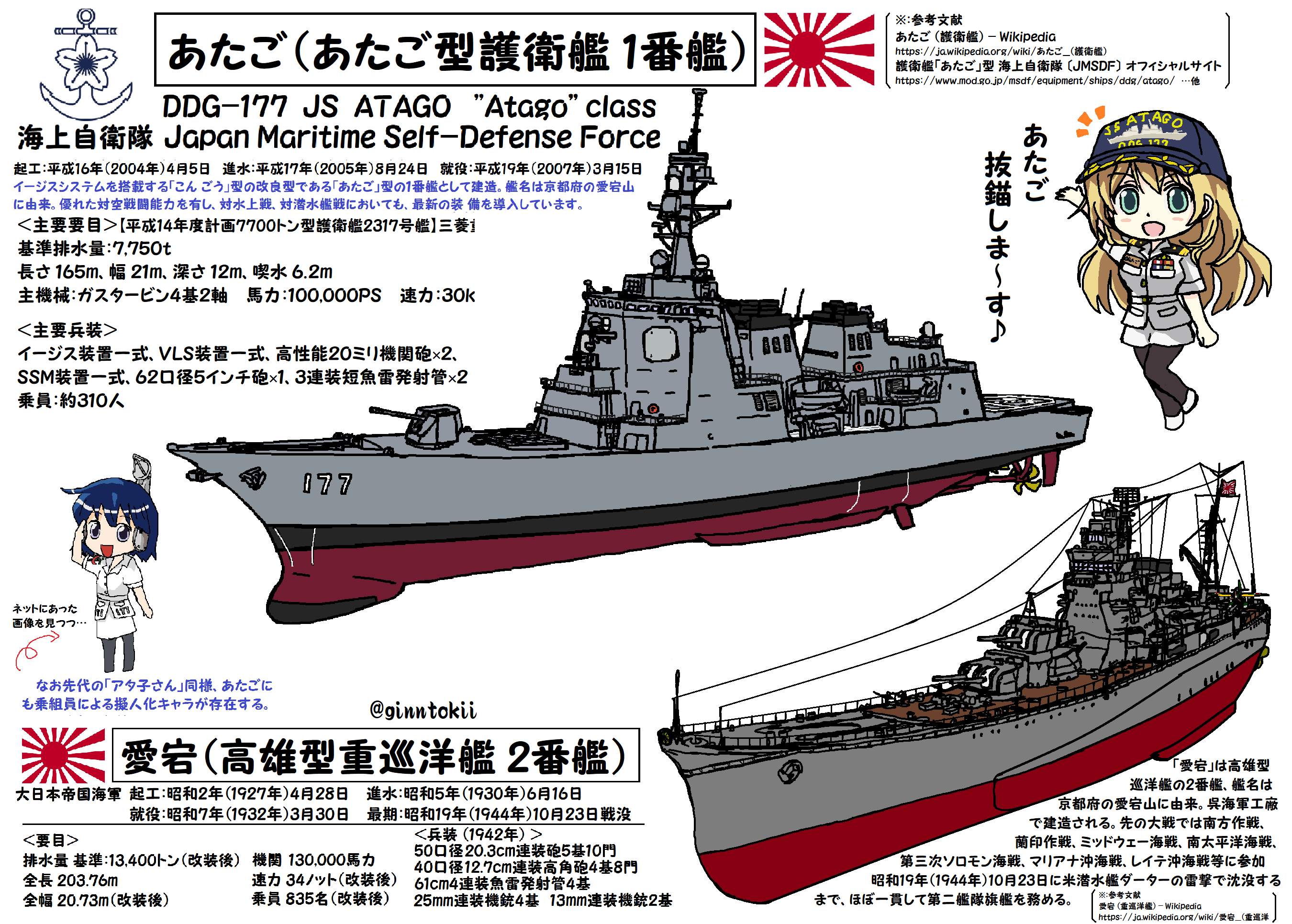 舞鶴警備区艦艇 - DREAM CRUISER