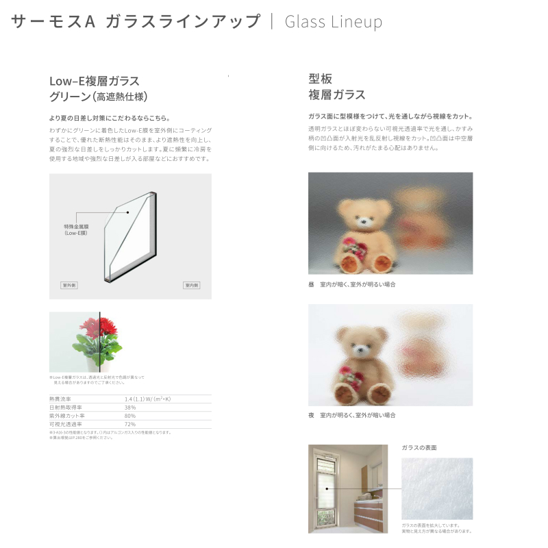 引き違い窓 18322 サーモスA W1870×H2230mm テラスサイズ 複層ガラス