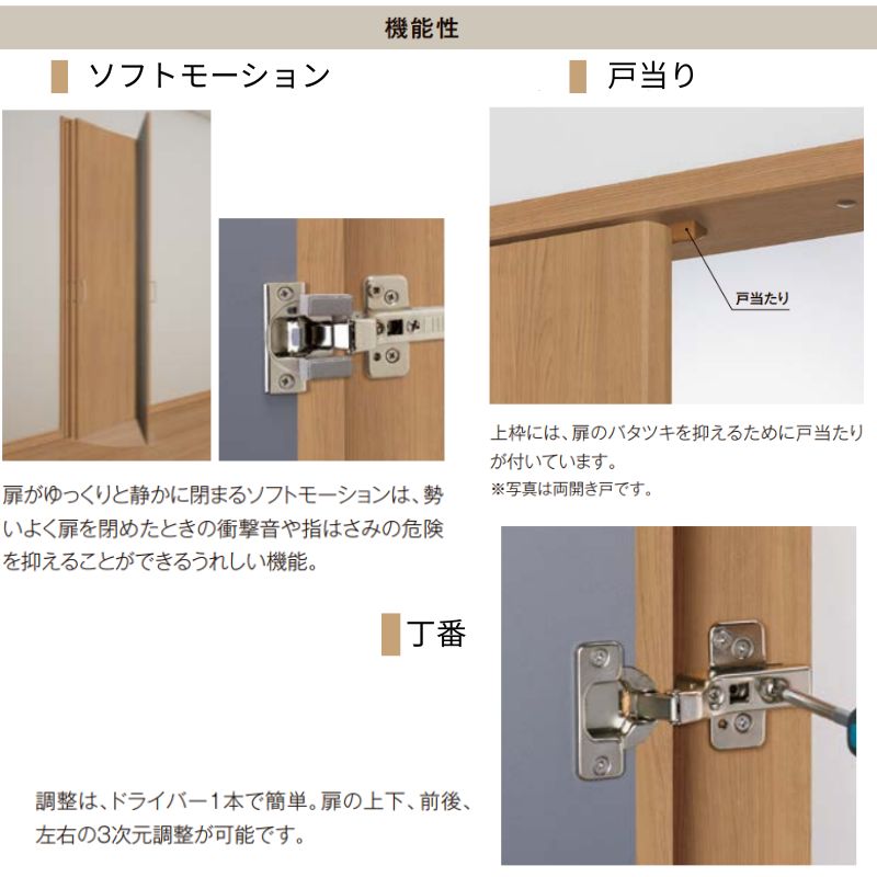 LIXIL クローゼット扉 ドア ラシッサS 両開き戸 LAB ノンケーシング枠