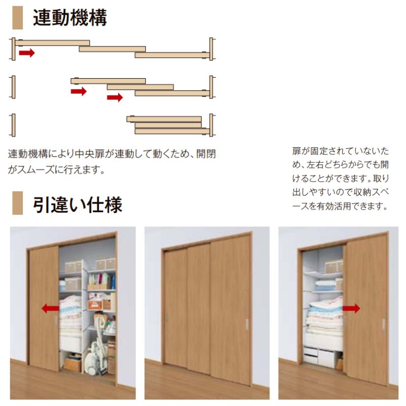 LIXIL クローゼット扉 ドア ラシッサS 引き戸 連動タイプ LAA ノン