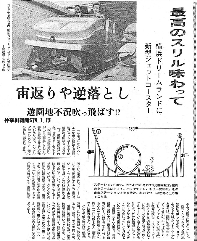 70年代登場施設 | 横浜ドリームランドファンクラブ