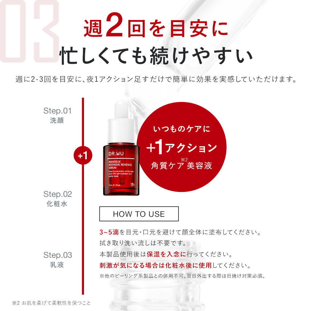 マンデリック インテンシブ リニューアル セラム 18％