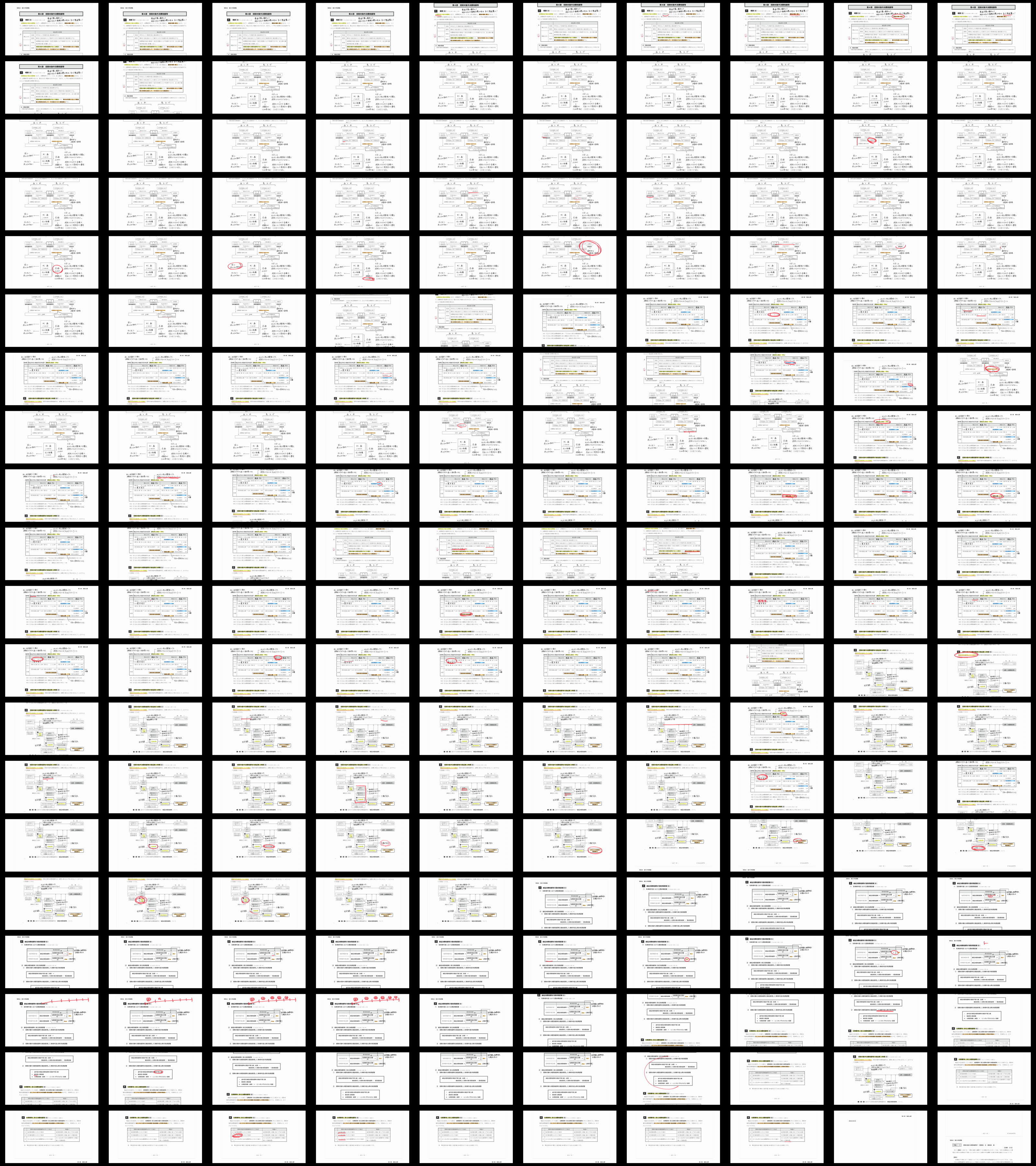 論文対策講義 租税法 冨田講師 26年合格目標