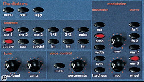 Novation Supernova II