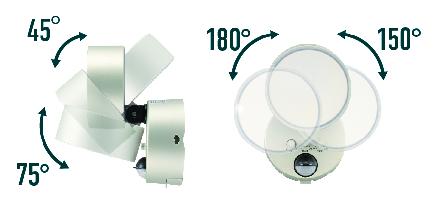 LEDセンサーライト(1灯型) 【ソーラー電池式】 | 製品情報 | DXアンテナ