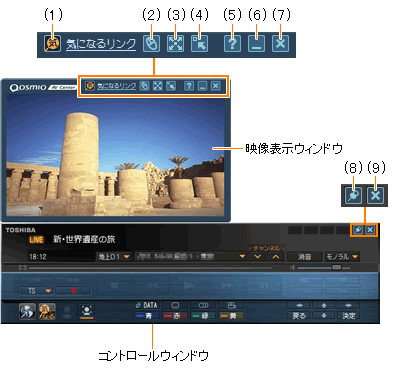 Qosmio AV Center」「ながら見モード」の画面でテレビを見る方法