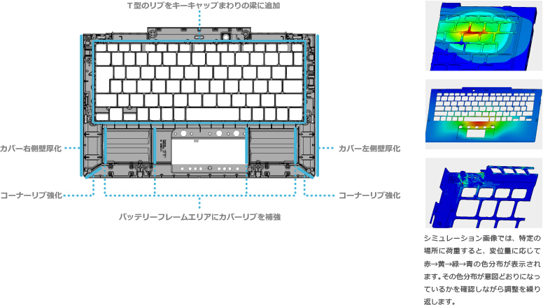 G83/HU | ビジネスモバイルノート | 法人向けPC | dynabook