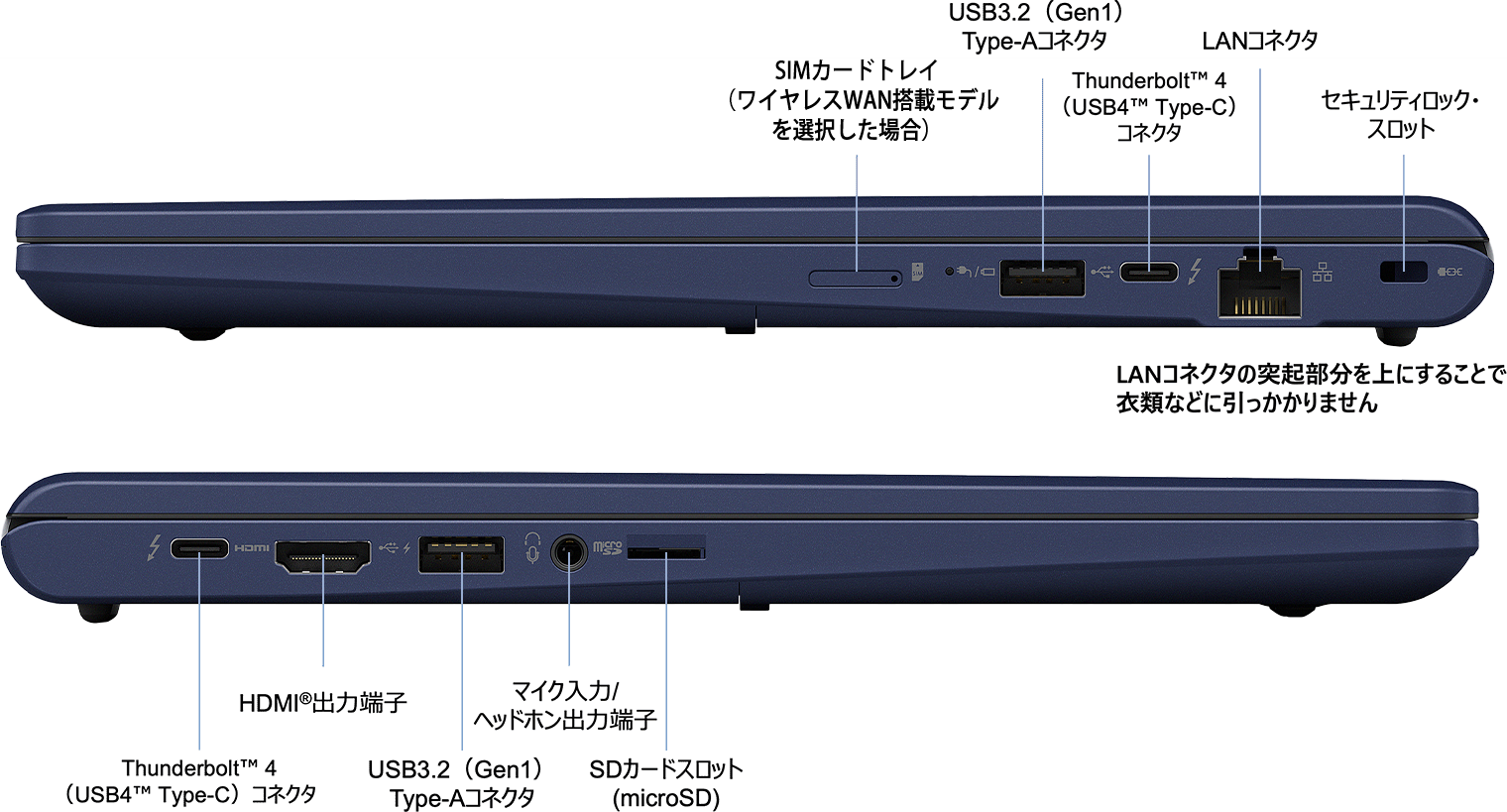 XA74/VY | ビジネスモバイルノート | 法人向けPC | dynabook