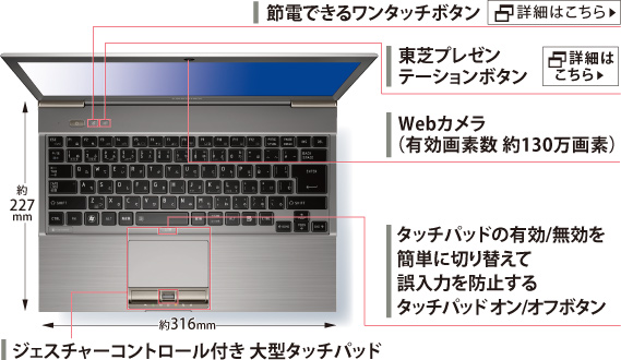 Ultrabook™（ウルトラブック） dynabook R631 トップ/ラインアップ