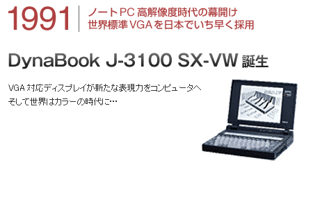 東芝：dynabook.com | 企業向け情報 | dynabookの歩み