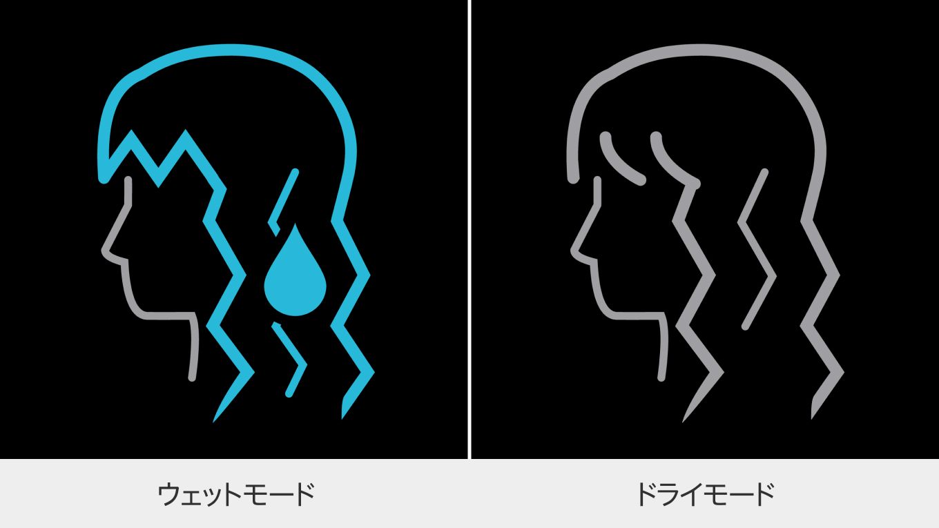 Dyson Airstrait™ストレイトナー ダークブルー／コッパー (HT01 DBBC