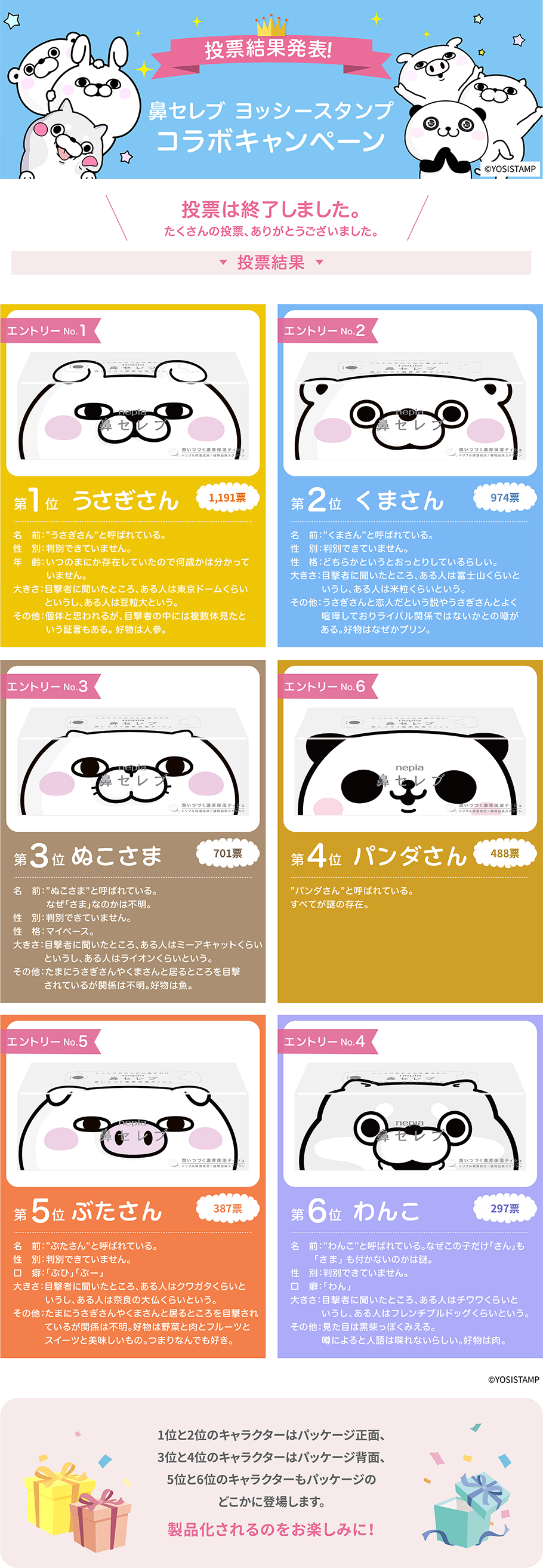 鼻セレブ ヨッシースタンプ コラボキャンペーン 結果発表！ | nepia