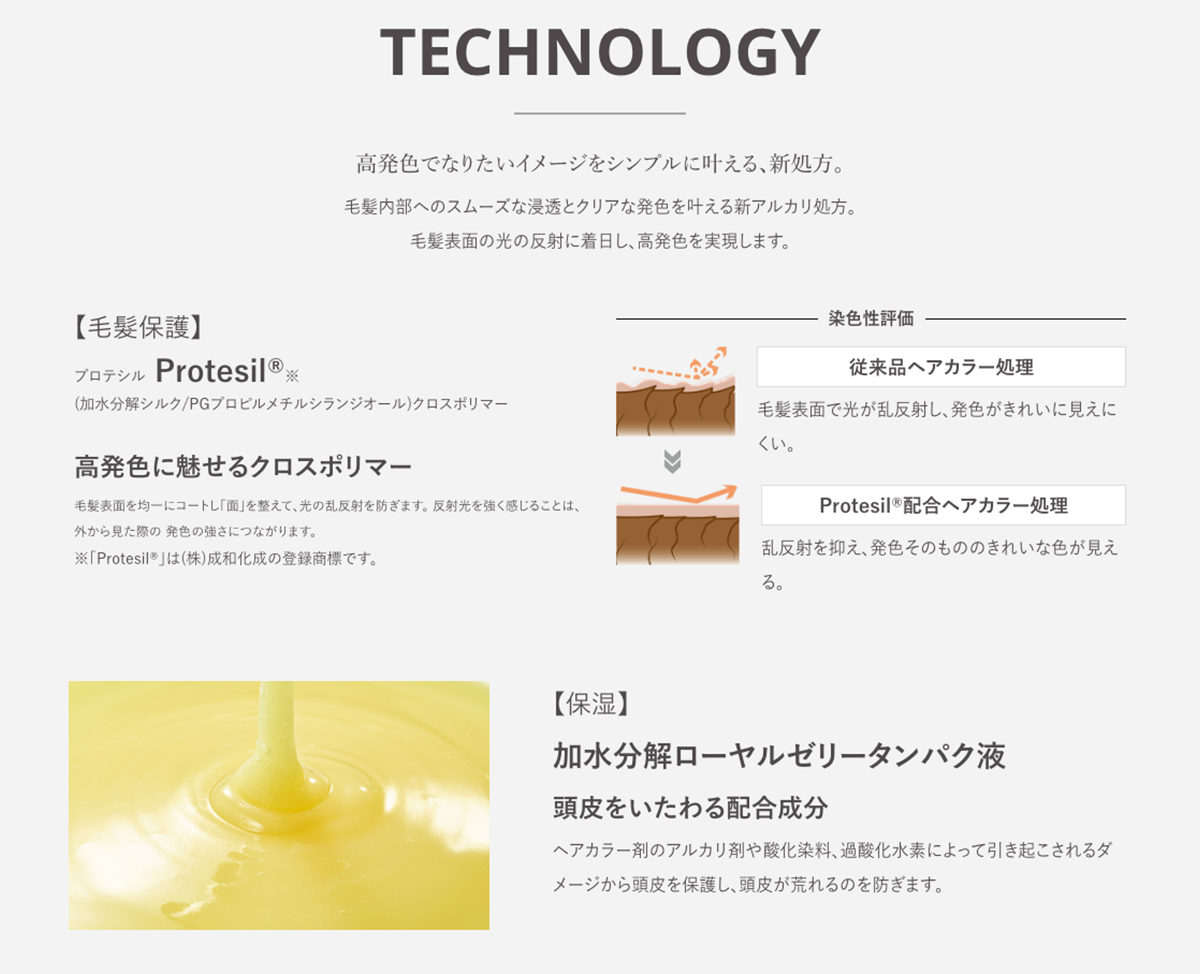 岡本商会｜N.REFLET ルフレカラー(カラー /): ヘアビューティ取り扱い