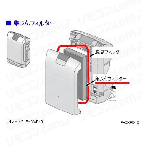 Panasonic パナソニック 加湿空気清浄機フィルター 集じんフィルター F