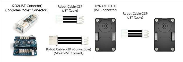 DYNAMIXEL XL430-W250-T [902-0135-000] - ￥4,070.- : RT Robot Shop