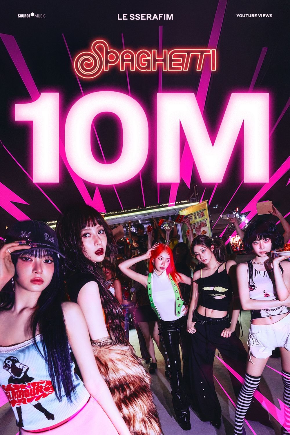 LE SSERAFIM、「SPAGHETTI (feat. j-hope of BTS)」MV再生数1000万回
