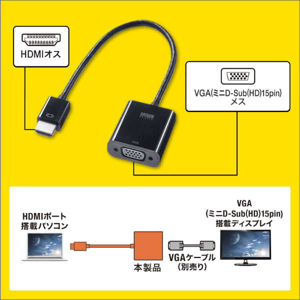 サンワサプライ】HDMI－VGA変換アダプタ AD-HD24VGA: |e431（いいし