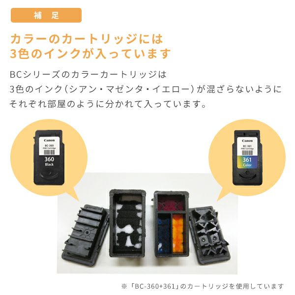 BC-360 BC-361/BC-360XL BC-361XL Canon(キヤノン/キャノン) 純正用