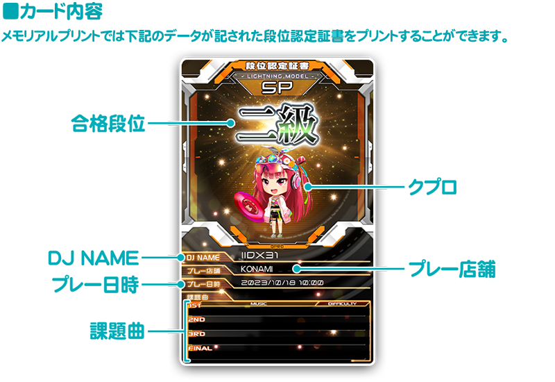 beatmania IIDX 31 EPOLIS